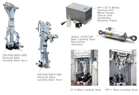 photo:Landing Gears and Landing Gear Control Systems