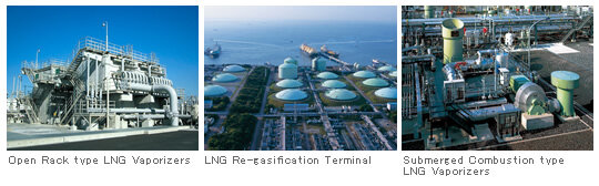 photo:LNG Vaporizers
