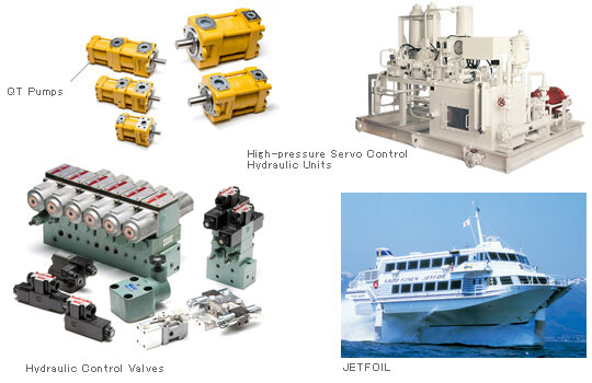 photo:Hydraulic Components and Hydraulic Control Systems