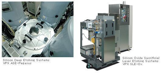 photo:Cluster-Type Transfer Systems