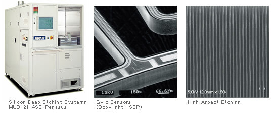 photo:Silicon Deep Etching Systems