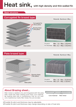 images:PDF brochure of brazed heat sink