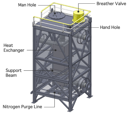 images:Components of cold box