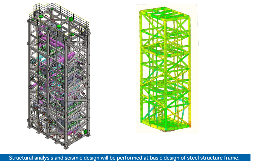 images:Structure of cold box