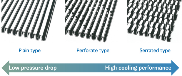 images:Type of corrugated fins and their characteristic