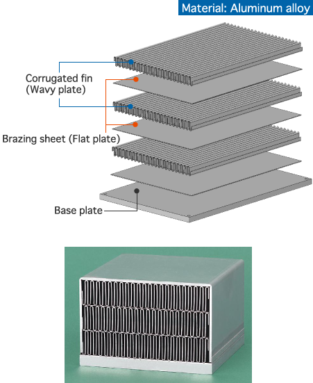 images:Corrugate fin brazed type heat sink