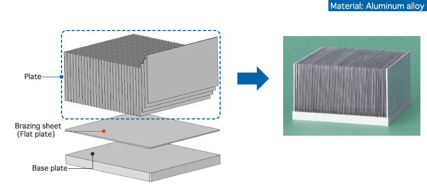 images:Plate brazed type heat sink