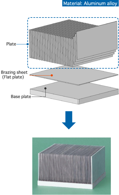 images:Plate brazed type heat sink