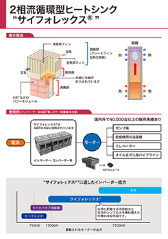 イメージ：相変化型ヒートシンク“サイフォレックス®”のPDF