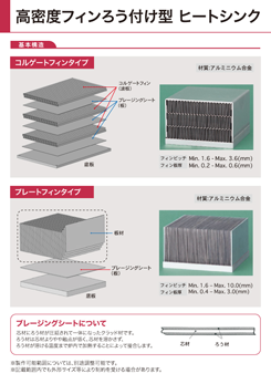 イメージ：高密度フィンろう付け型ヒートシンクのPDF